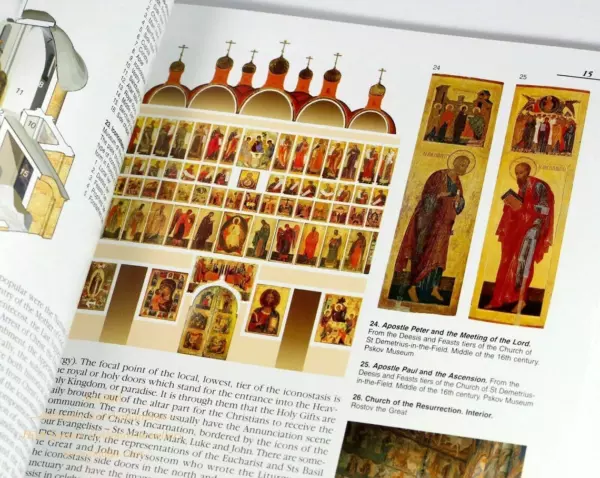 History Of The Russian Icon And Its Role In The Russian Life, Album In English, Orthodox Book - Image 5